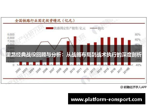 里昂经典战役回顾与分析：从战略布局到战术执行的深度剖析