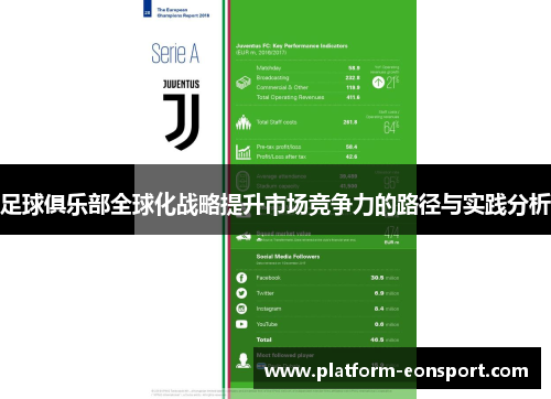 足球俱乐部全球化战略提升市场竞争力的路径与实践分析