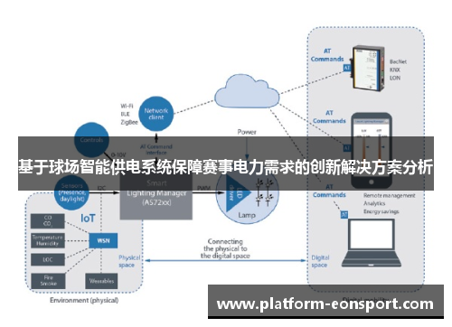 基于球场智能供电系统保障赛事电力需求的创新解决方案分析