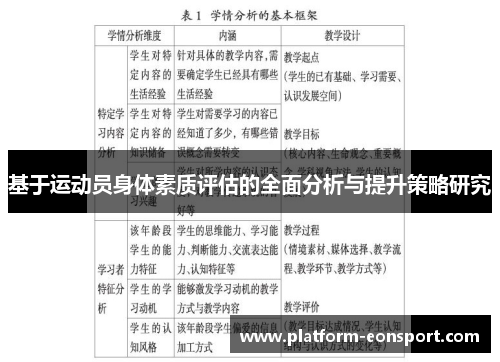 基于运动员身体素质评估的全面分析与提升策略研究