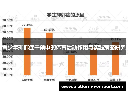 青少年抑郁症干预中的体育活动作用与实践策略研究