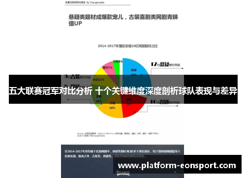 五大联赛冠军对比分析 十个关键维度深度剖析球队表现与差异