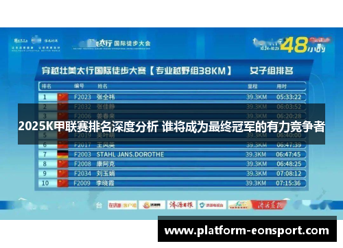 2025K甲联赛排名深度分析 谁将成为最终冠军的有力竞争者