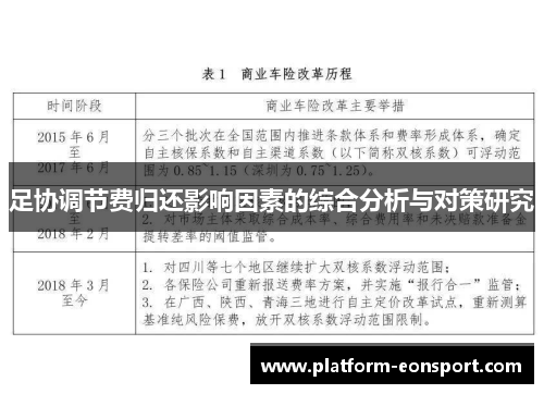 足协调节费归还影响因素的综合分析与对策研究