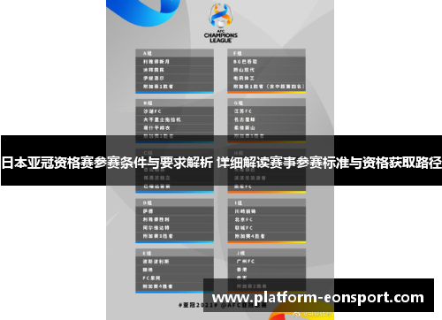 日本亚冠资格赛参赛条件与要求解析 详细解读赛事参赛标准与资格获取路径