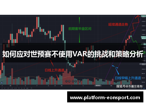 如何应对世预赛不使用VAR的挑战和策略分析
