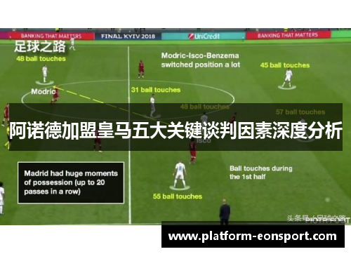阿诺德加盟皇马五大关键谈判因素深度分析