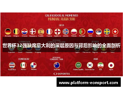 世界杯32强缺席意大利的深层原因与背后影响的全面剖析