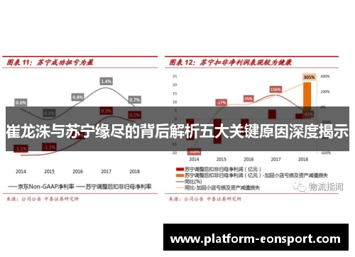 崔龙洙与苏宁缘尽的背后解析五大关键原因深度揭示