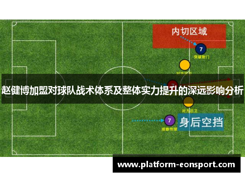 赵健博加盟对球队战术体系及整体实力提升的深远影响分析