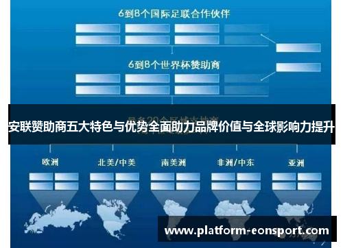 安联赞助商五大特色与优势全面助力品牌价值与全球影响力提升