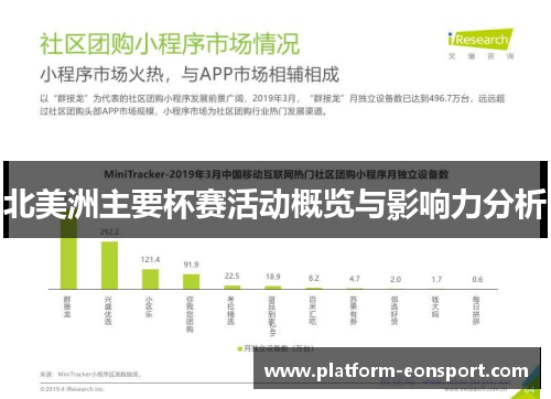 北美洲主要杯赛活动概览与影响力分析