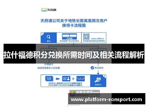 拉什福德积分兑换所需时间及相关流程解析