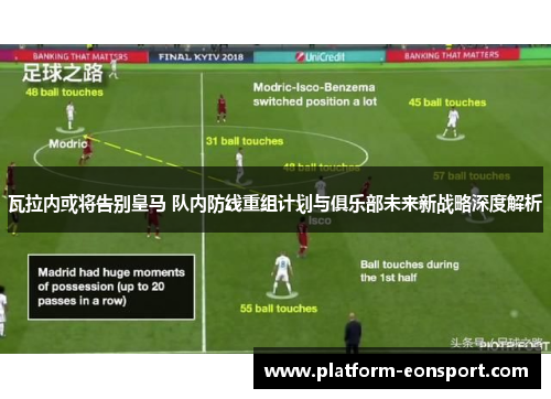 瓦拉内或将告别皇马 队内防线重组计划与俱乐部未来新战略深度解析